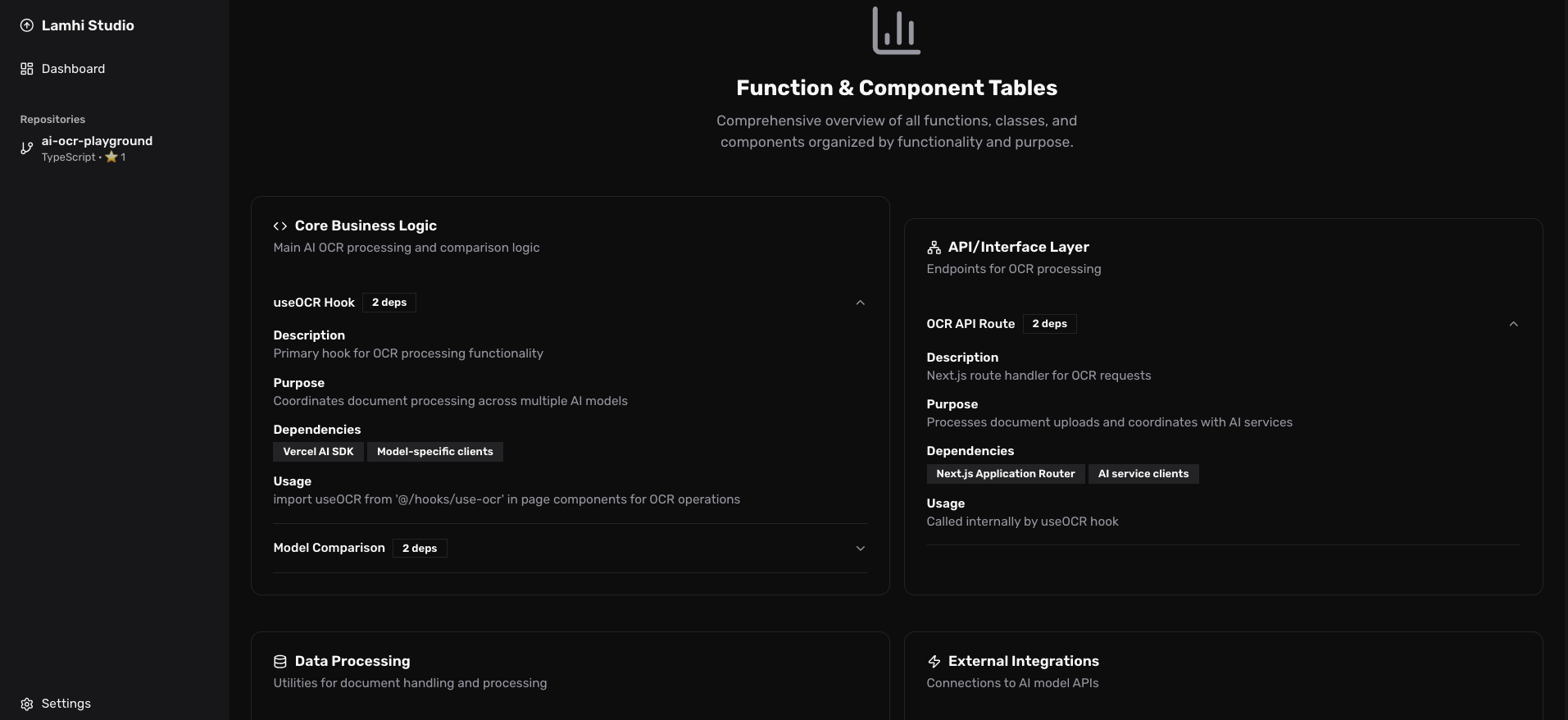 Function and Component Tables